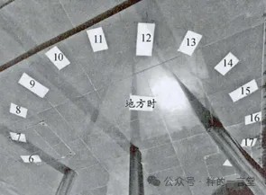 图1旗杆影子钟